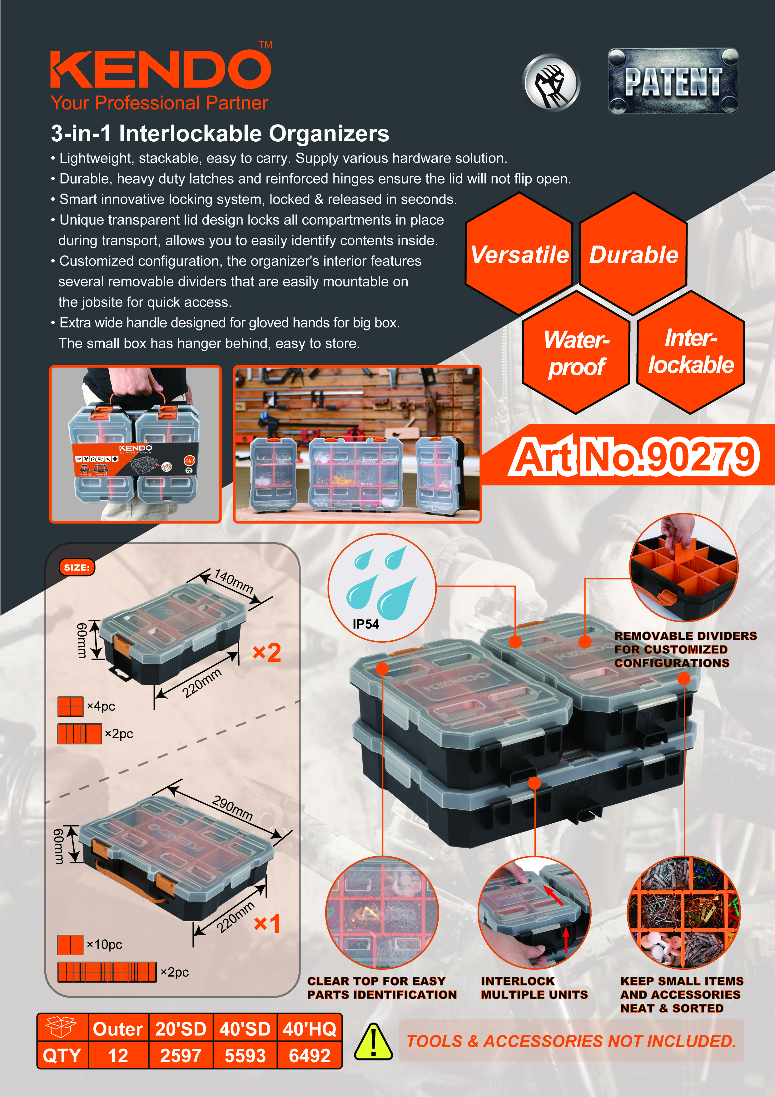 Was sind die Kategorien von Organisatoren?