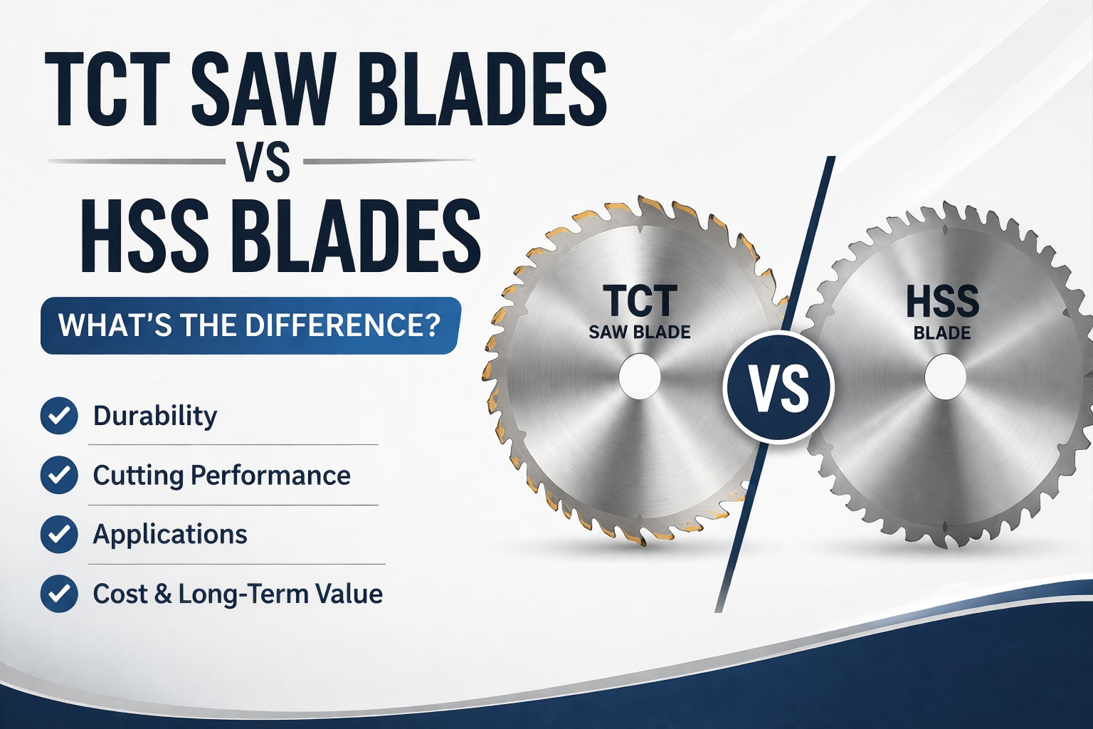 TCT-Sägeblätter vs. HSS-Sägeblätter: Was ist der Unterschied?
