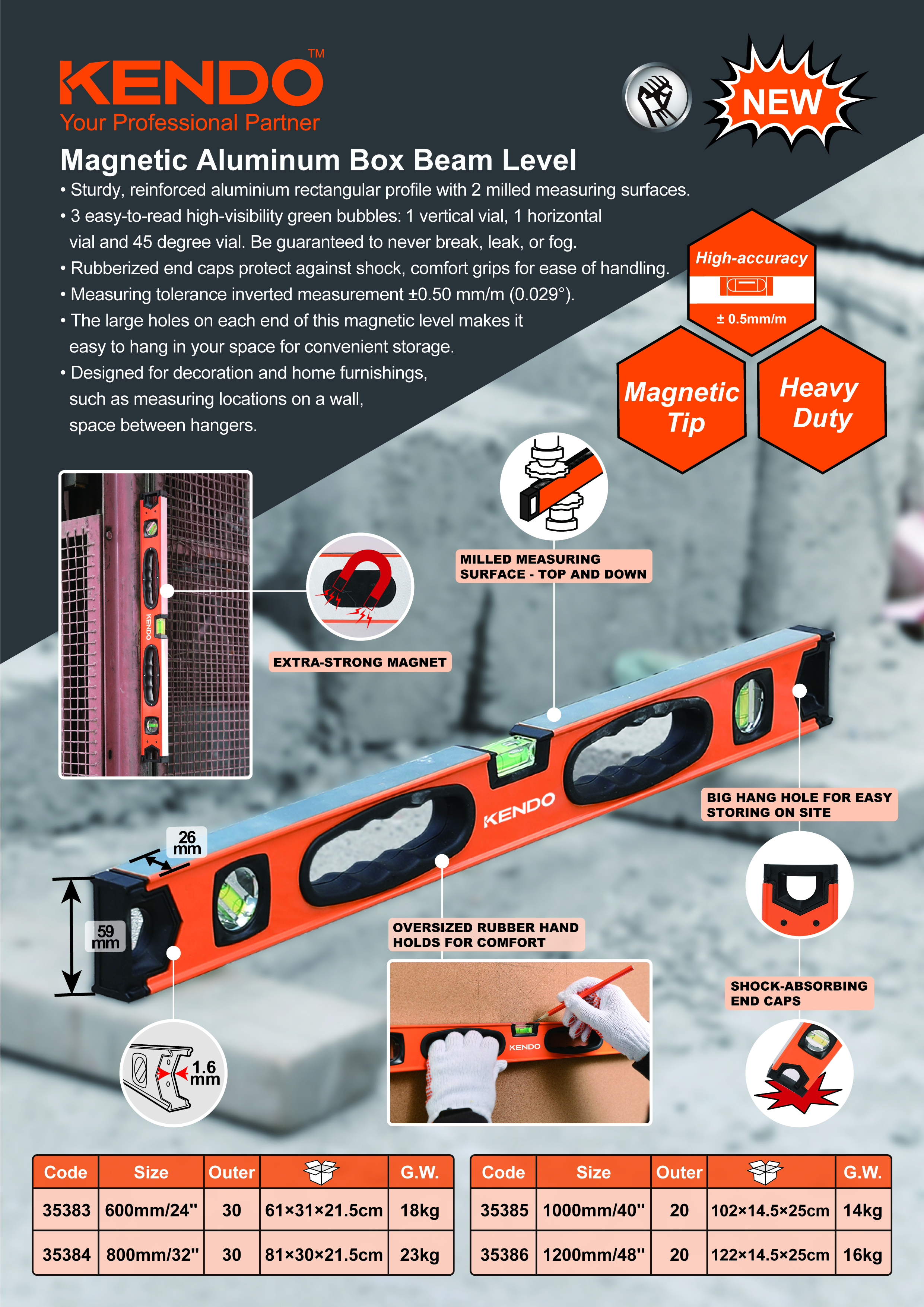 Wie verwende ich die Aluminium-Wasserwaage richtig?