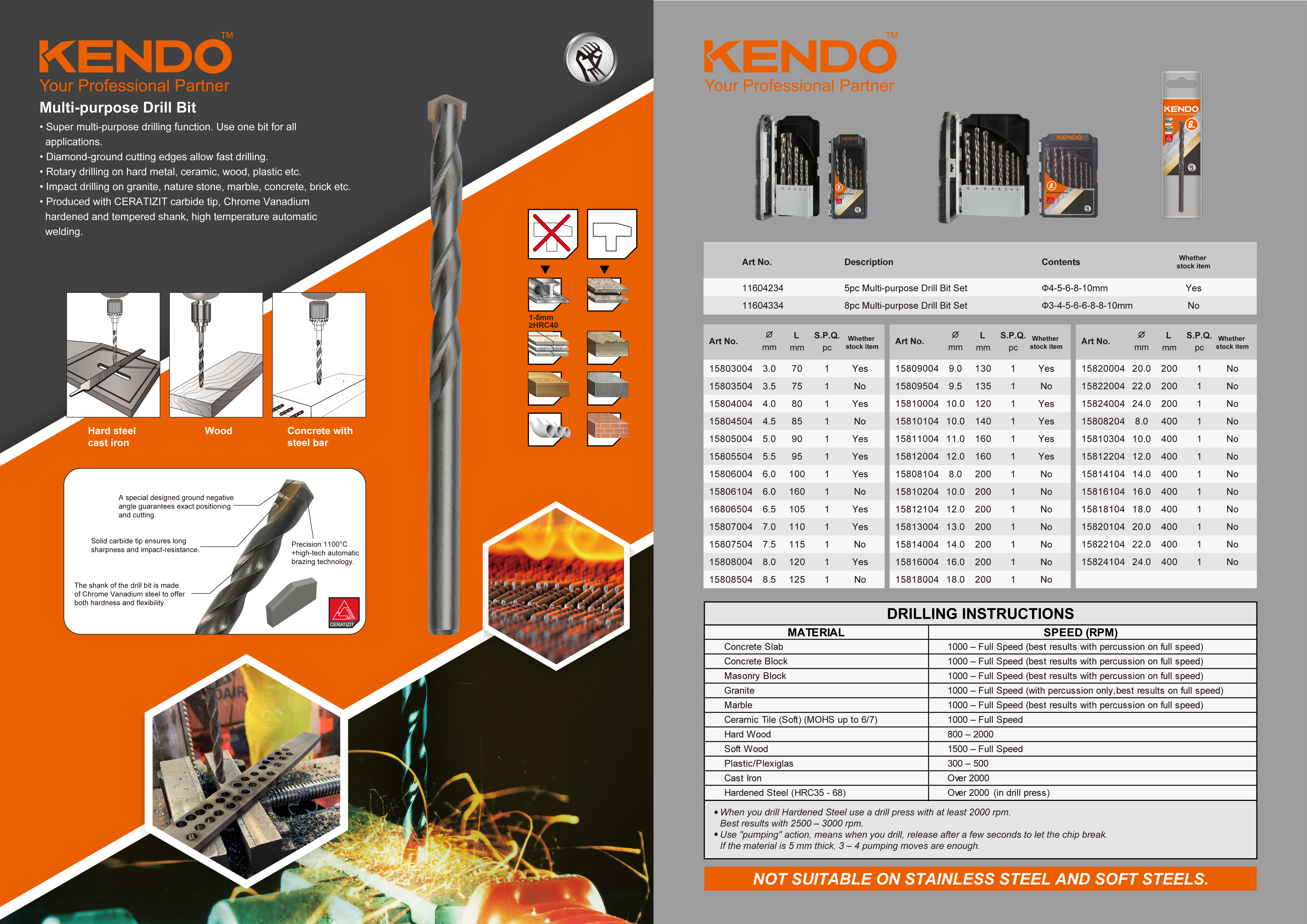 Welche Dienstleistungen können wir in Bezug auf das Mehrzweck-Bohrerset anbieten?